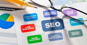 Five common misconceptions about SEO