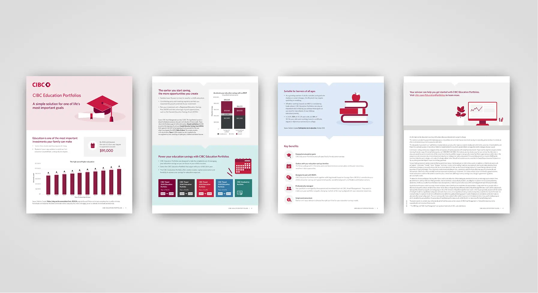 Image 2 CIBC Education Portfolios four-page advisor feature sheet displaying fund details, RESP savings projections, and key benefits