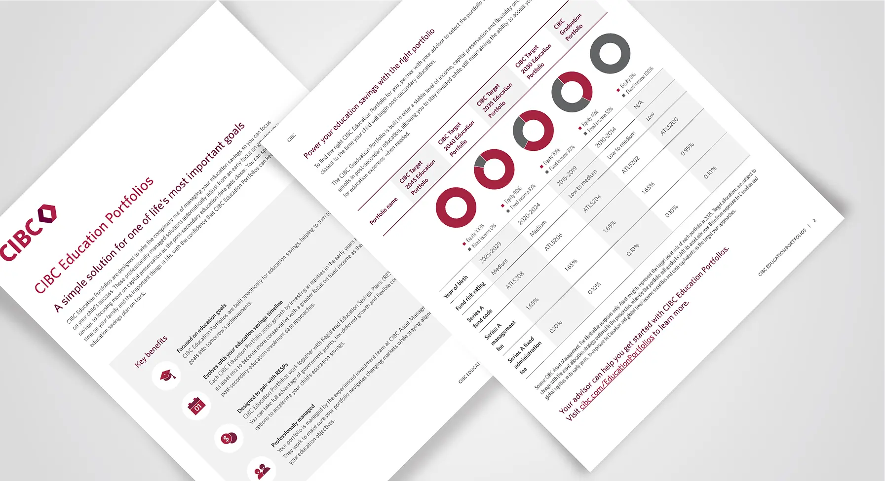 Image 3 CIBC Education Portfolios product feature sheet and glidepath one-pager showing portfolio asset mix by year of birth
